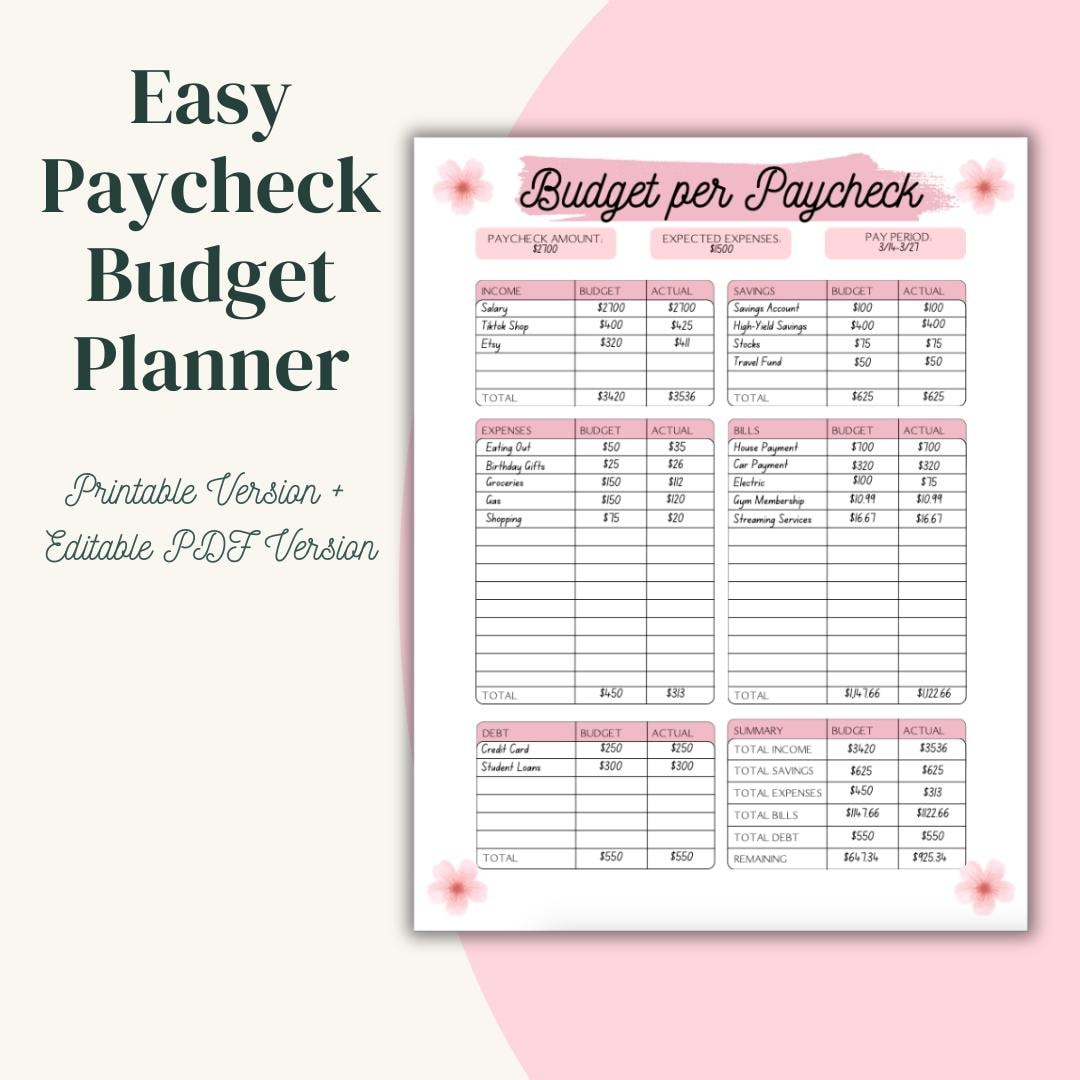 Financial Booklet - Etsy with Merrill Lynch Budget Worksheet