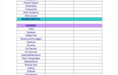 Free 8+ Student Budget Forms In Pdf | Ms Word pertaining to Medical Student Budget Worksheet