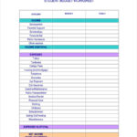 Free 8+ Student Budget Forms In Pdf | Ms Word With Basic Student Budget Worksheet Answers