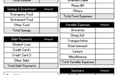 Free And Customizable Budget Templates for About Com Financial Planning Budget Worksheet