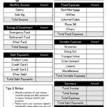 Free And Customizable Budget Templates For Young Adult Budget Template