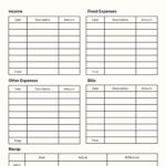 Free And Customizable Budget Templates Throughout A Monthly Budget Worksheet