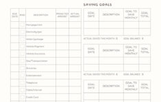 Free And Customizable Budget Templates with Budget Calculator Worksheet