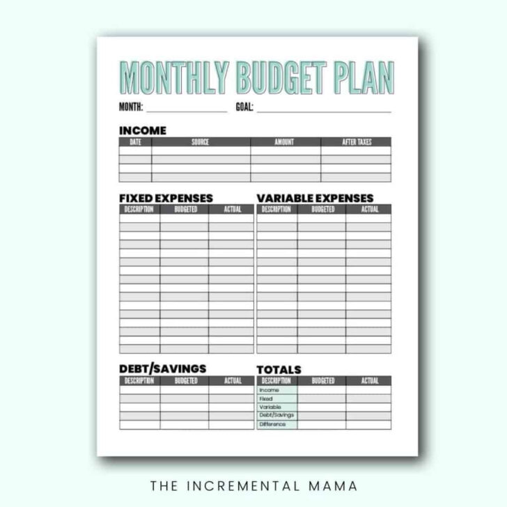 Budgeting For Beginners Worksheets Free