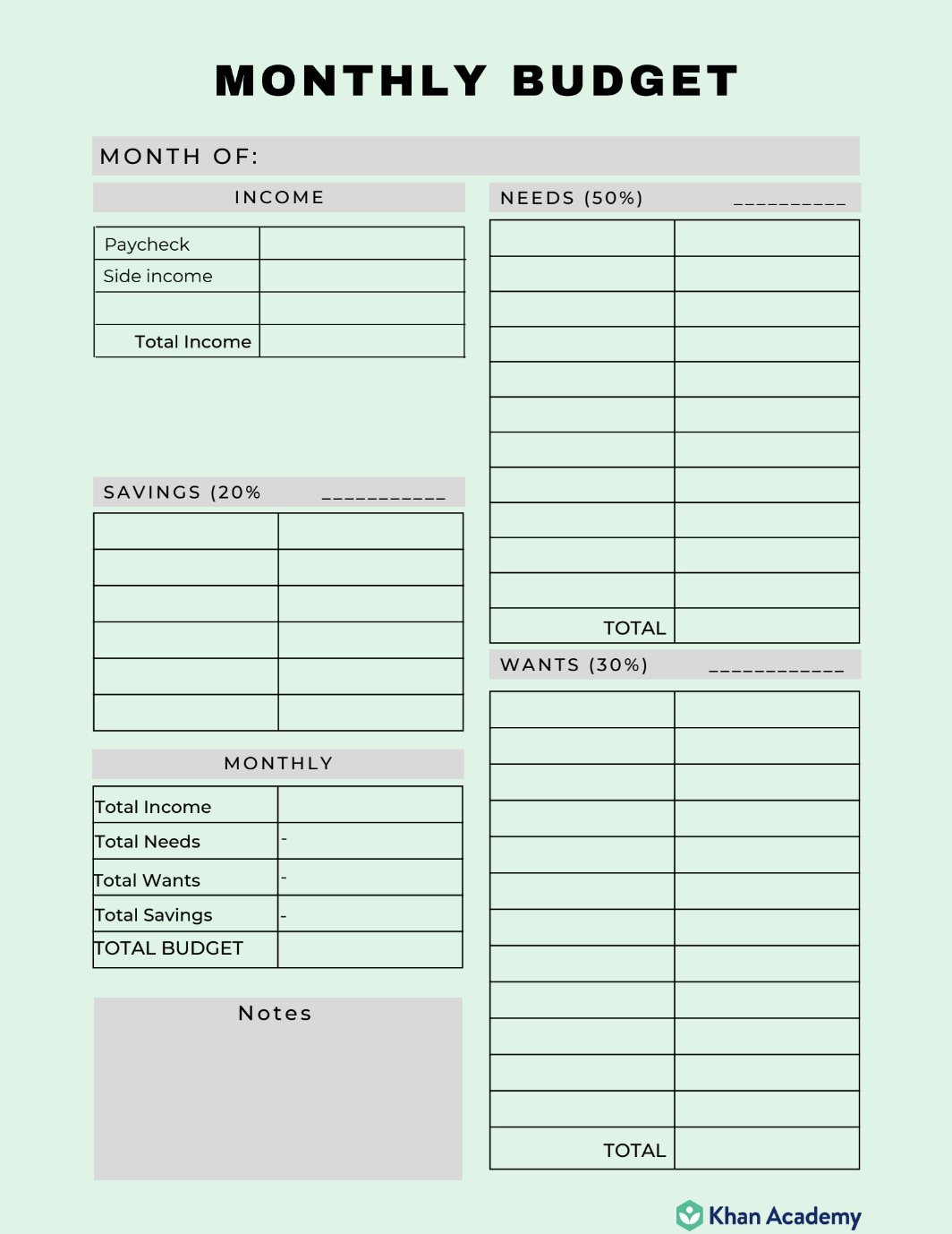 Free Budget Template intended for Khan Academy Budget Worksheet