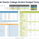 Free Budget Templates For Google Sheets Inside Basic Student Budget Worksheet Answers