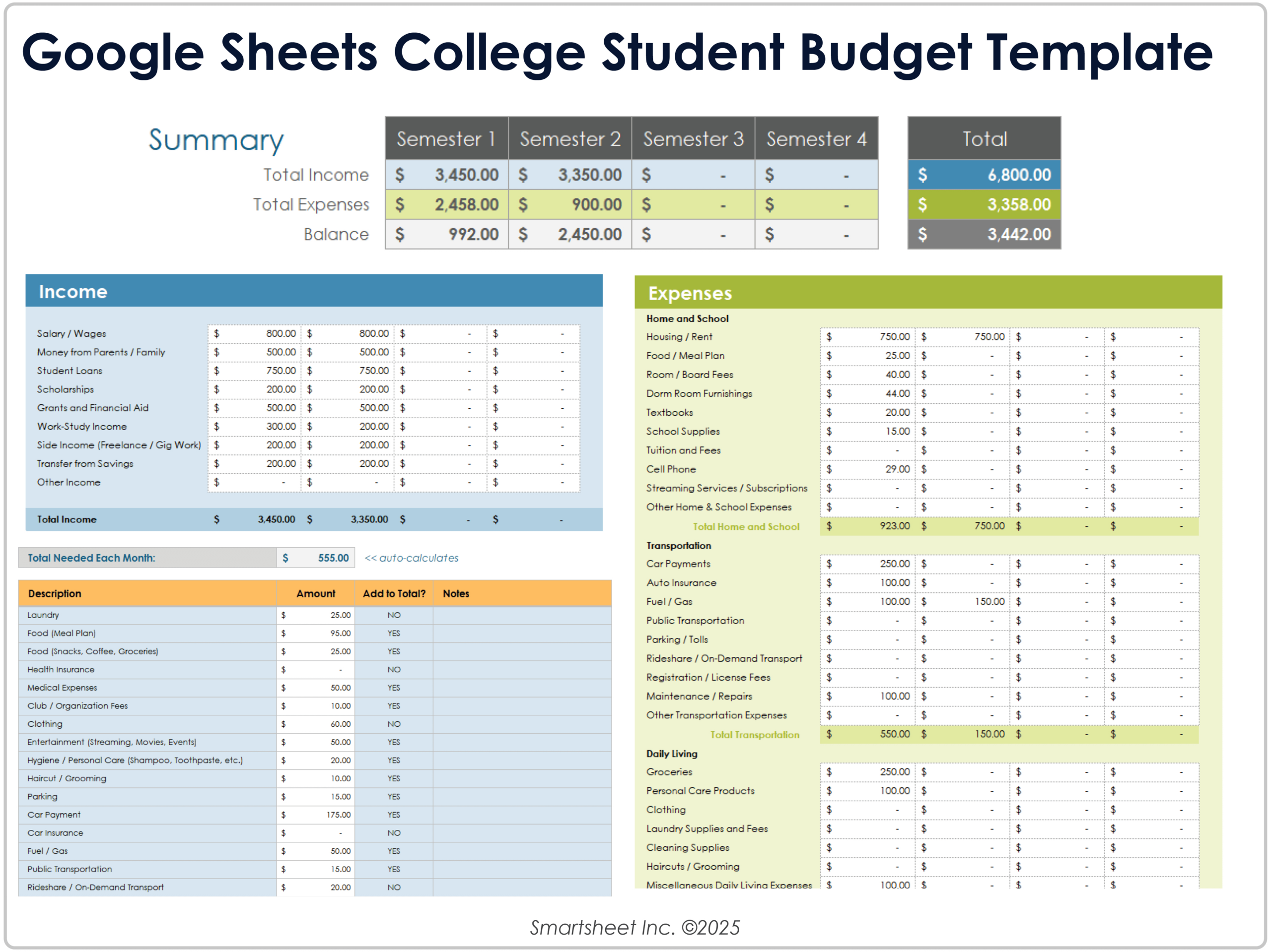 Free Budget Templates For Google Sheets inside Basic Student Budget Worksheet Answers