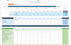 Free Budget Templates For Google Sheets regarding Weekly Time Budget Worksheet