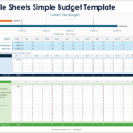 Free Budget Templates For Google Sheets Throughout 13 Week Budget Worksheet
