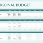 Free Budget Templates | Microsoft Create Intended For Budgeting Worksheets Simple