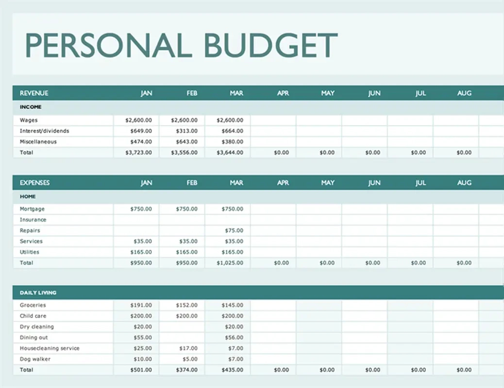 Free Budget Templates | Microsoft Create intended for Budgeting Worksheets Simple