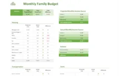 Free Budget Templates | Microsoft Create throughout Basic Household Budget Worksheet