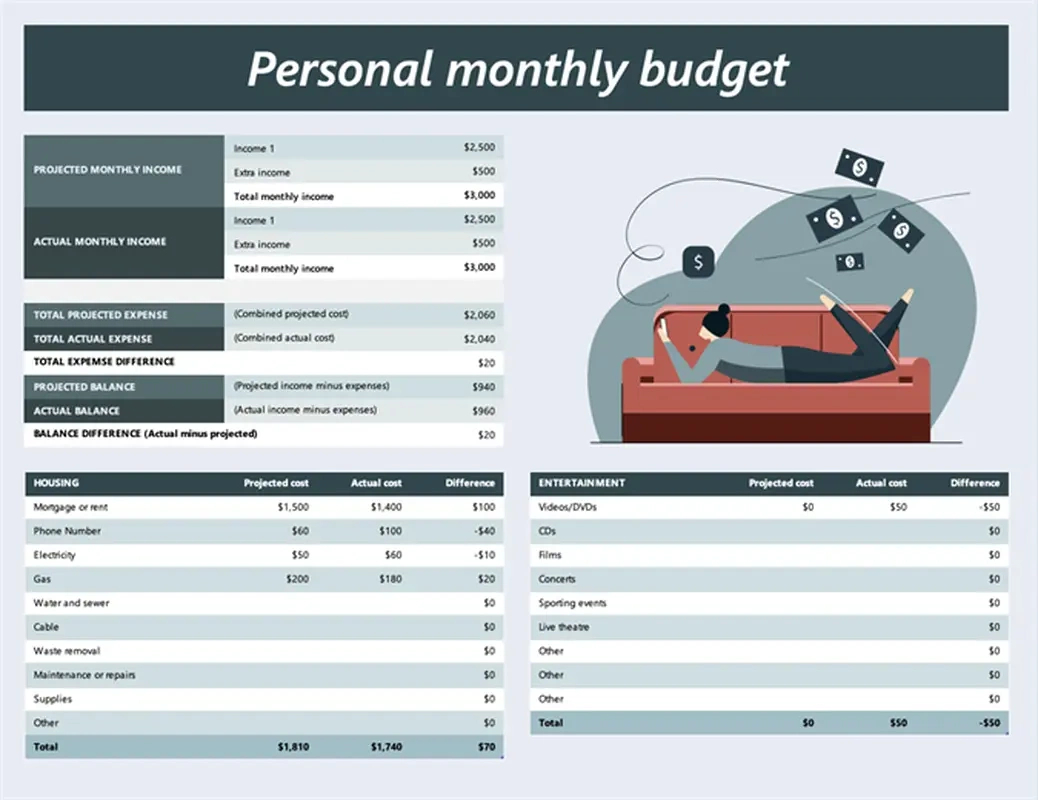 Free Budget Templates | Microsoft Create with Budgeting Worksheets Microsoft