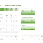 Free Budget Templates | Microsoft Create With Regard To One Page Budget Worksheet