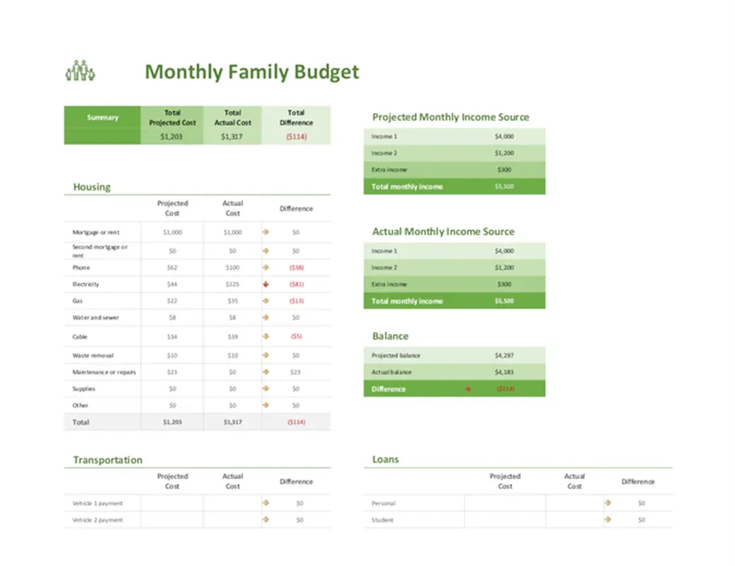 Free Budget Templates | Microsoft Create with regard to One Page Budget Worksheet