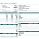 Free Budget Templates | Microsoft Create Within Microsoft Word Budget Worksheet