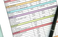 Free Budgeting Printable To Help You Learn To Budget | Money Manifesto with Budgeting Money Help Worksheets