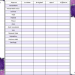 Free Budgeting Printables: Expenses, Goals, & Monthly Budget Pertaining To Single Mom Budget Low Income Budget Beginner Printable Budget Worksheet