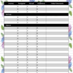 Free Budgeting Printables: Expenses, Goals, & Monthly Budget Regarding Printable Budget And Expense Tracking Worksheet