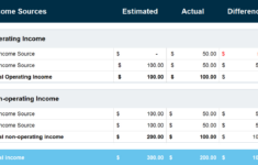 Free Business Budget Template To Enhance Your Bookkeeping | Capterra in Simple Business Budget Worksheet