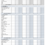 Free Cash Flow Forecast Templates | Smartsheet Pertaining To Cash Flow Budget Worksheet