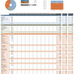 Free Cash Flow Forecast Templates | Smartsheet Within Personal Cash Flow Budget Worksheet