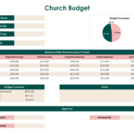 Free Church Budget Template For Excel And Gsheets   Wordlayouts Throughout Crown Financial Budget Worksheet