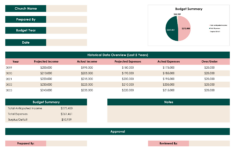Free Church Budget Template For Excel And Gsheets - Wordlayouts throughout Crown Financial Budget Worksheet