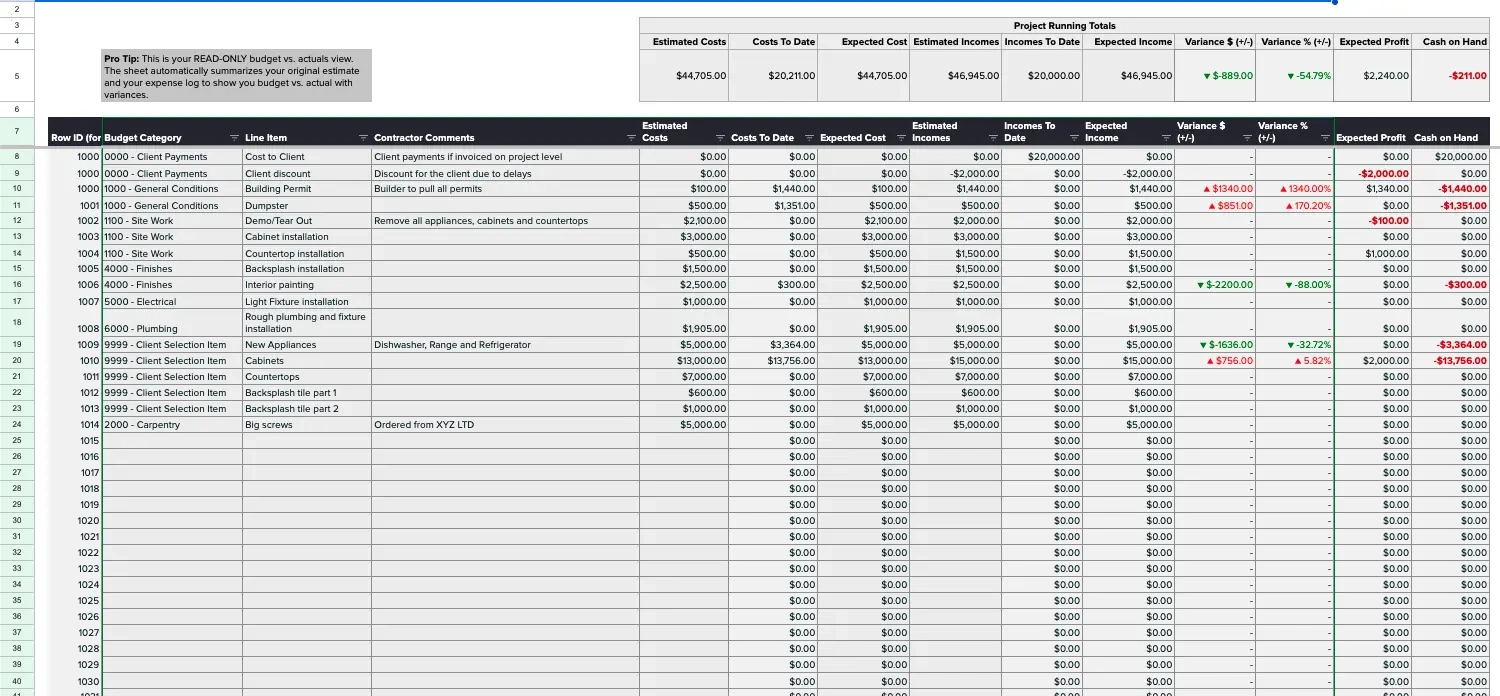 Free Construction Budget Template - Planyard inside Construction Budget Worksheet Template