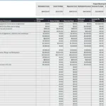 Free Construction Budget Template   Planyard With Estimating And Budgeting Worksheet