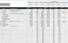 Free Construction Budget Template - Planyard with Home Building Budget Worksheet