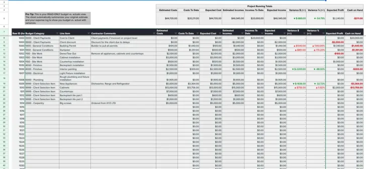 Home Building Budget Worksheet