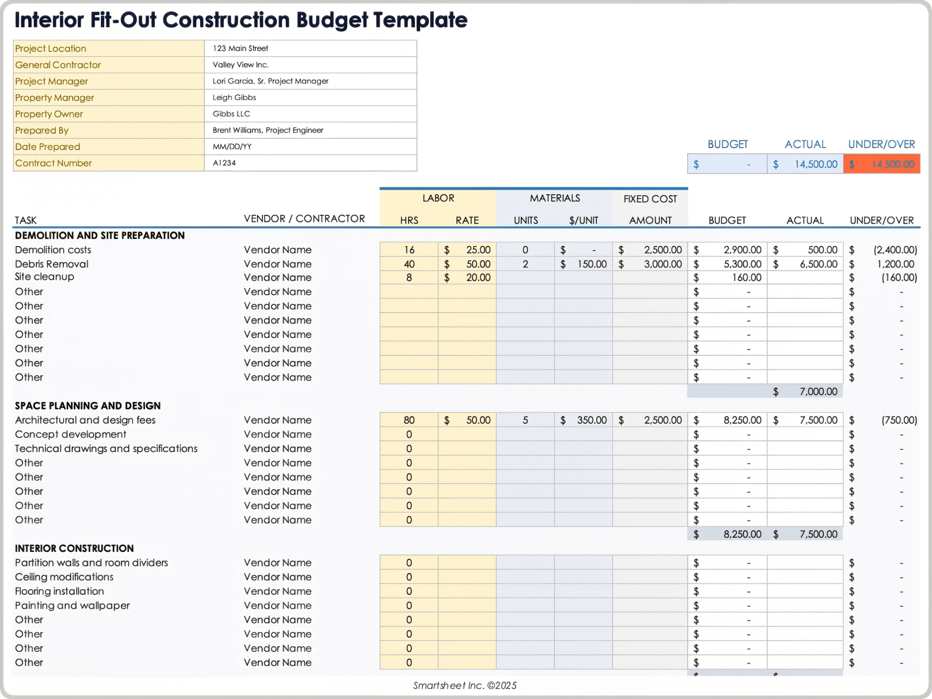 Free Construction Budget Templates: All Formats &amp;amp; Projects in House Construction Budget Worksheet