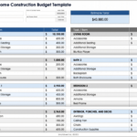 Free Construction Budget Templates: All Formats & Projects Inside Home Construction Budget Worksheet