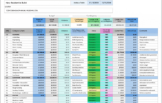 Free Construction Budget Templates: All Formats &amp; Projects intended for Budget Worksheet For Building A House