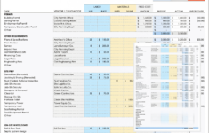 Free Construction Budget Templates: All Formats &amp; Projects intended for New Homeowner Budget Worksheet