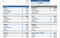 Free Construction Budget Templates: All Formats &amp; Projects pertaining to Budget Worksheet For Building a House