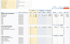 Free Construction Budget Templates: All Formats &amp; Projects within House Building Budget Worksheet