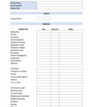 Free Construction Budget Templates For Any Project (Excel & Pdf Within Construction Loan Budget Worksheet