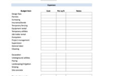 Free Construction Budget Templates For Any Project (Excel &amp; Pdf within Construction Loan Budget Worksheet