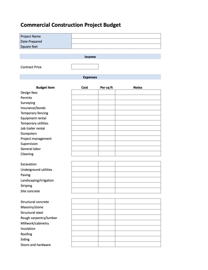 Free Construction Budget Templates For Any Project (Excel &amp;amp; Pdf within Construction Loan Budget Worksheet