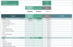 Free Event Budget Templates: Excel, Pdf in Celebration Budget Worksheet Answers