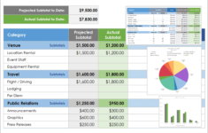 Free Event Budget Templates: Excel, Pdf intended for Celebration Budget Worksheet Answers