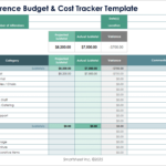 Free Event Budget Templates: Excel, Pdf With Party Planning Budget Worksheet