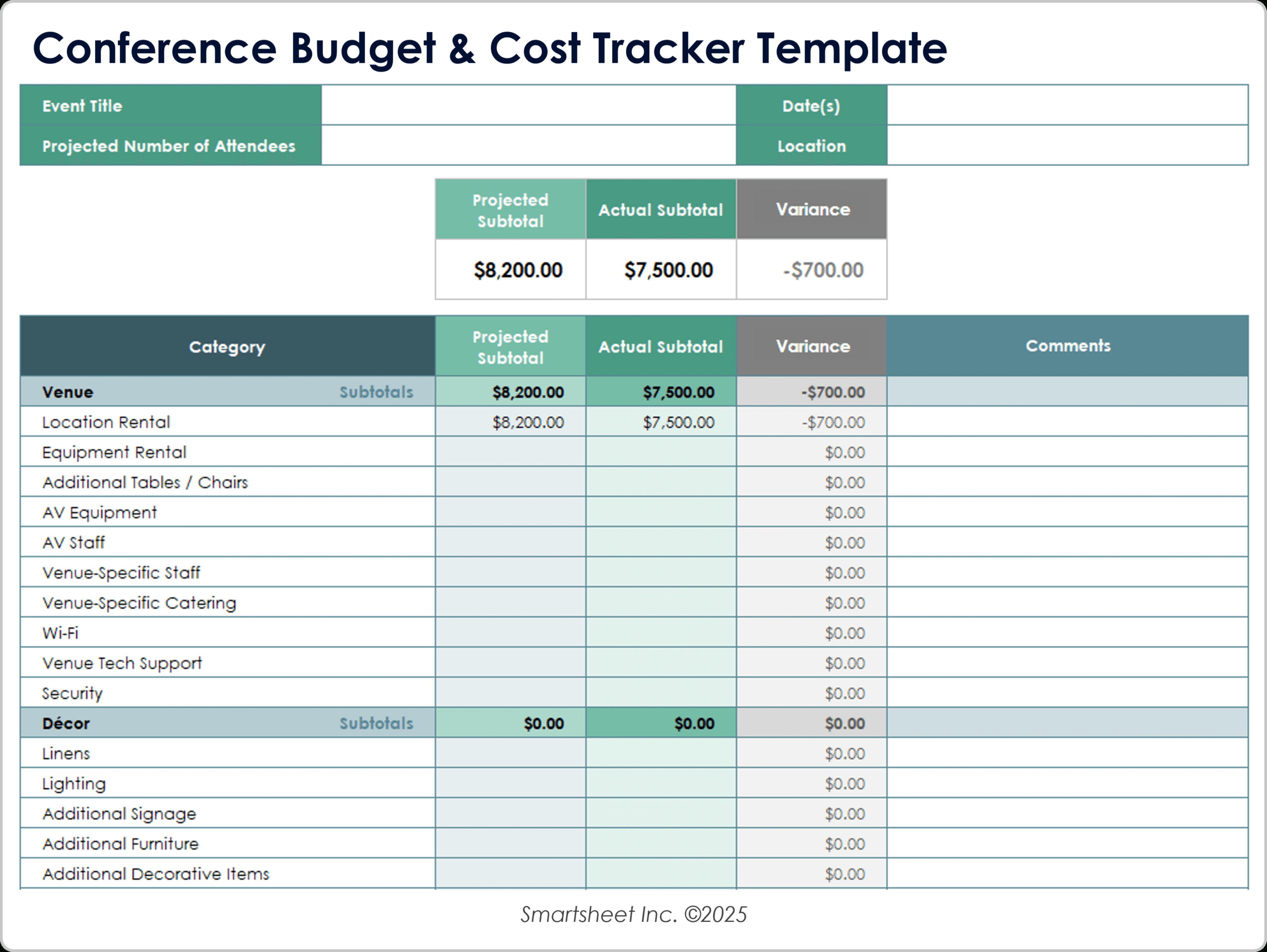 Free Event Budget Templates: Excel, Pdf with Party Planning Budget Worksheet