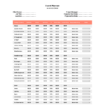 Free Event Planner Budget Template —Trulysmall Templates In Event Planning Budget Worksheet Template