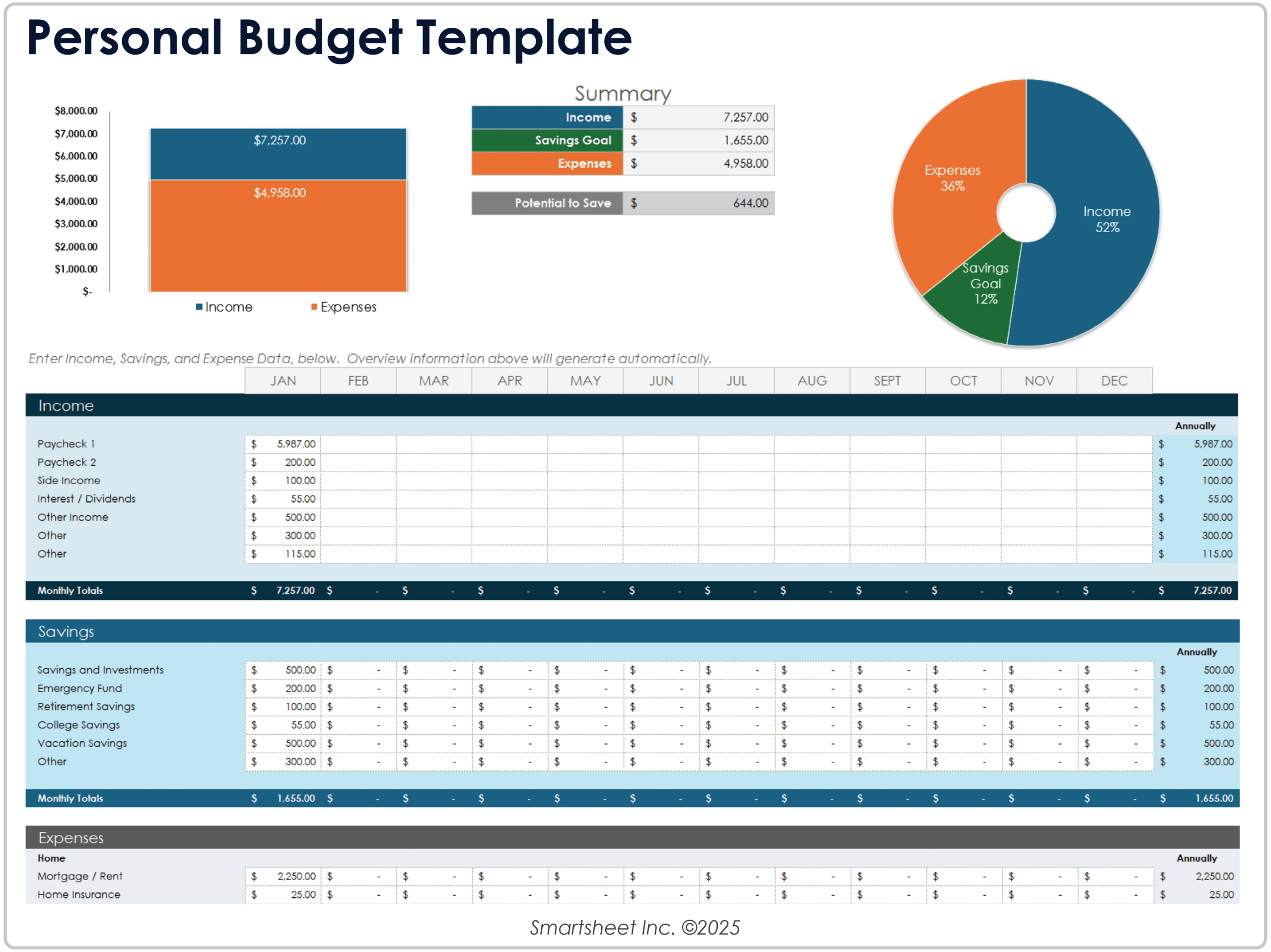 Free Excel Budget Templates for Minimum Household Budget Worksheet