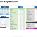 Free Excel Budget Templates In Good Sense Budget Worksheet