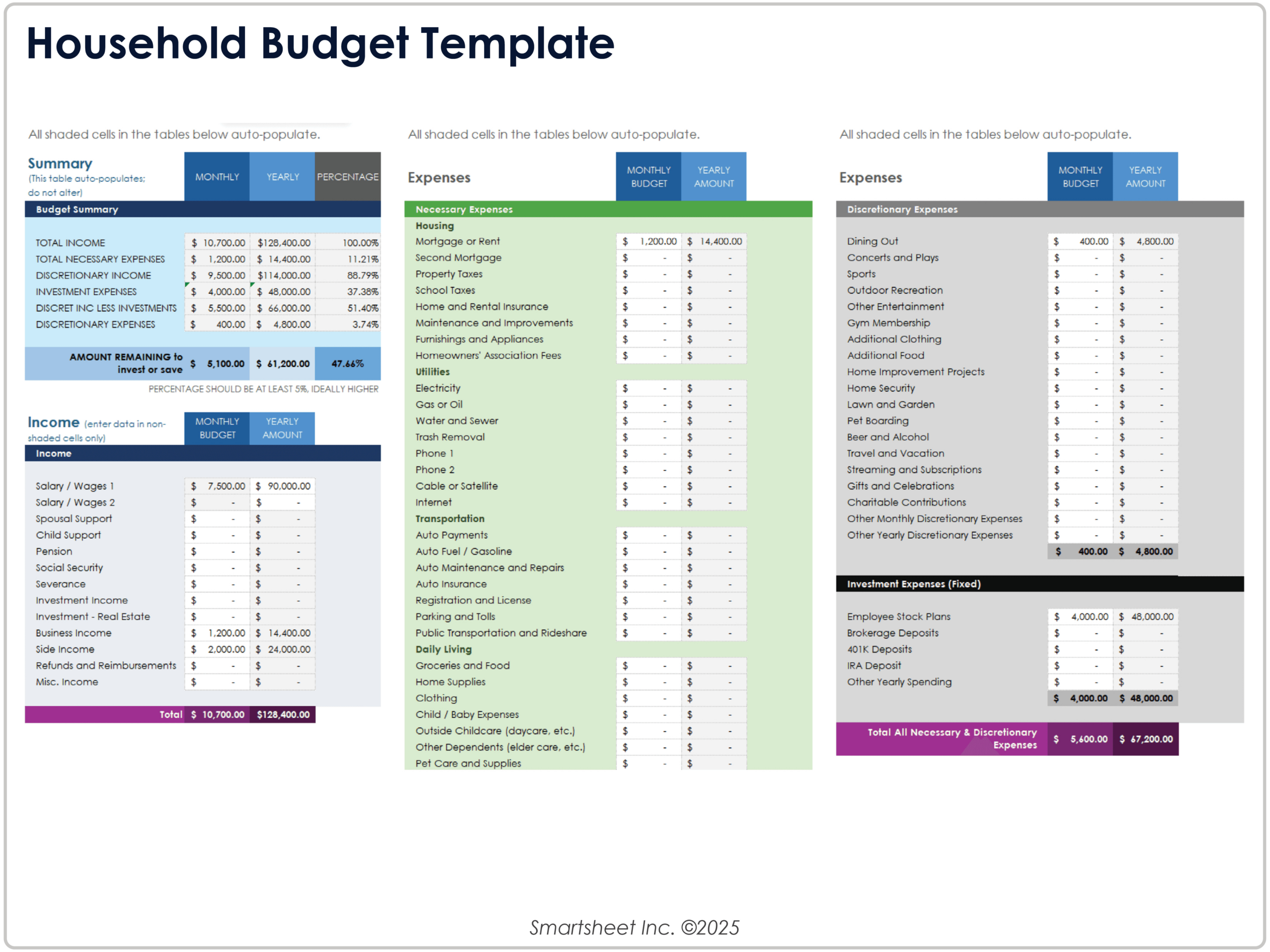 Free Excel Budget Templates in Good Sense Budget Worksheet