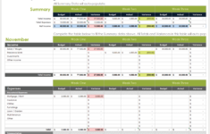 Free Excel Budget Templates in Yearly Budget Worksheet